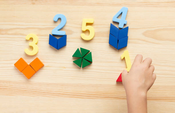 Método Montessori
